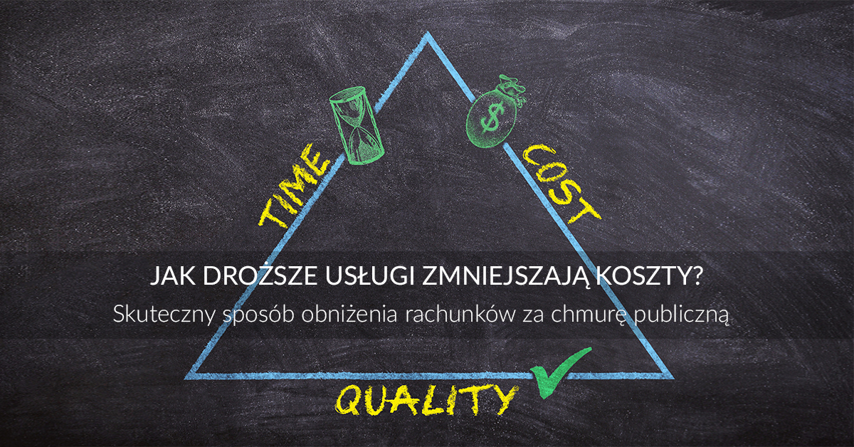 Jak droższe usługi zmniejszają koszty?