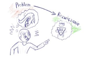 Mężczyzna martwi się istniejącym problemem, po chwili zauważa trójkąt który jest rozwiązaniem